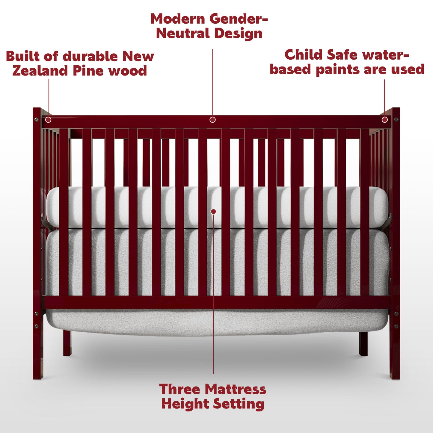 5-In-1 Convertible Crib, New Zealand Pinewood Baby Bed,Baby Crib With 3 Height Adjustment, Non-Toxic Finish, Easy to Assemble
